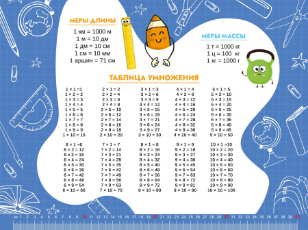 Коврик для лепки А4+ Умножайка